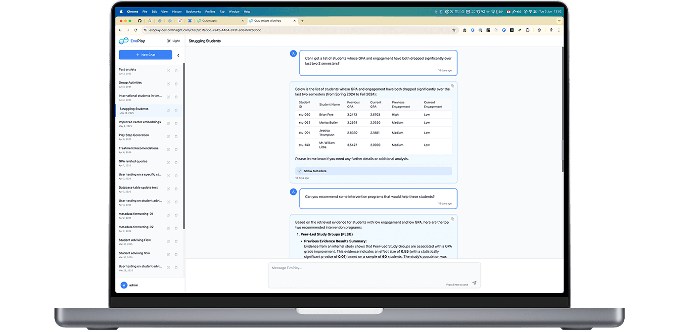 CML Insight Application in Laptop